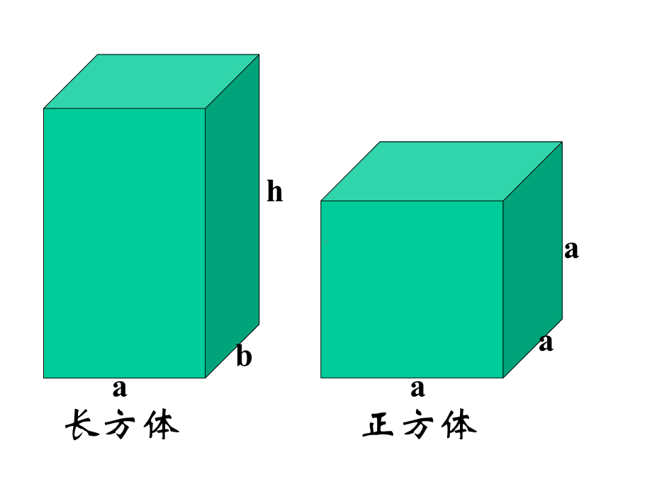 青岛版六三制五年级下册数学《长方体和正方体整理与复习》课件.ppt_第2页