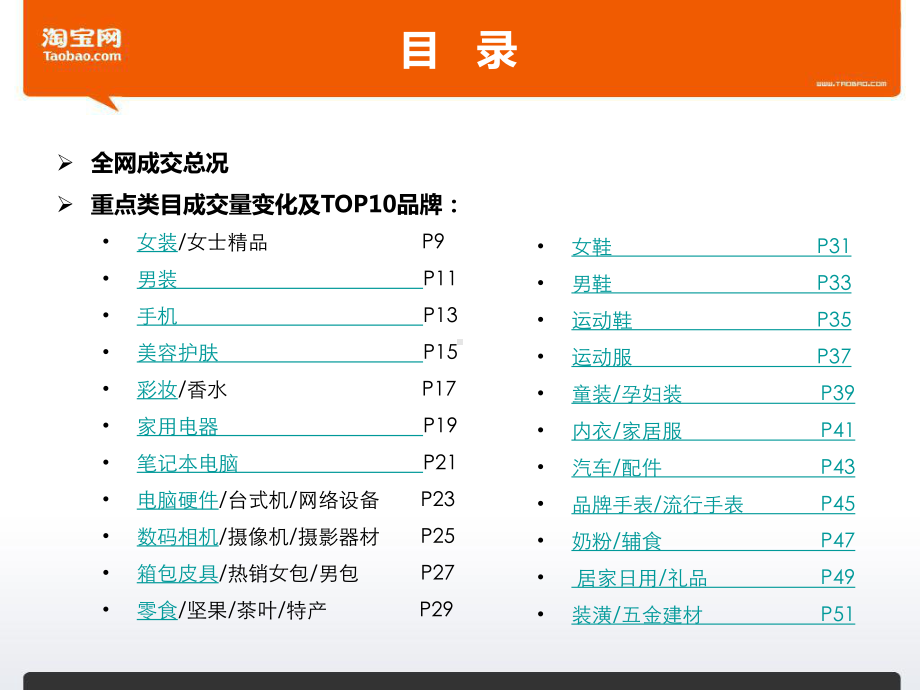 淘宝主要各行业销售额明细数据分析72142课件.ppt_第2页