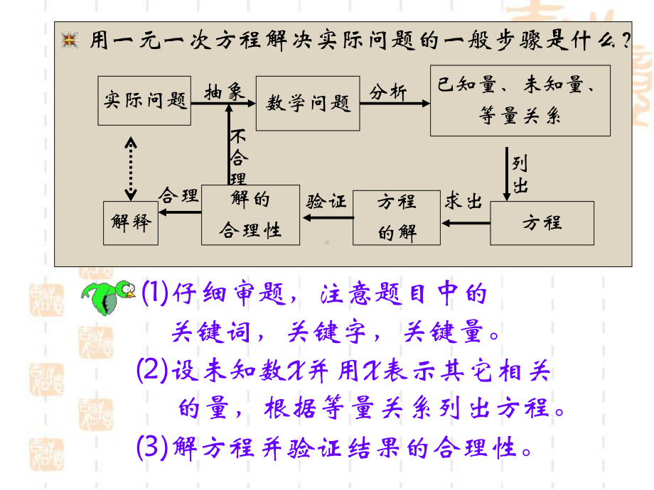 一元一次方程的应用综合复习课件.ppt_第2页