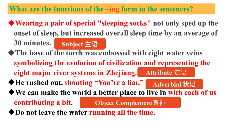 Unit 3 Fascinating ParksUsing language (ppt课件)-2022新人教版（2019）《高中英语》选择性必修第一册.pptx_第3页