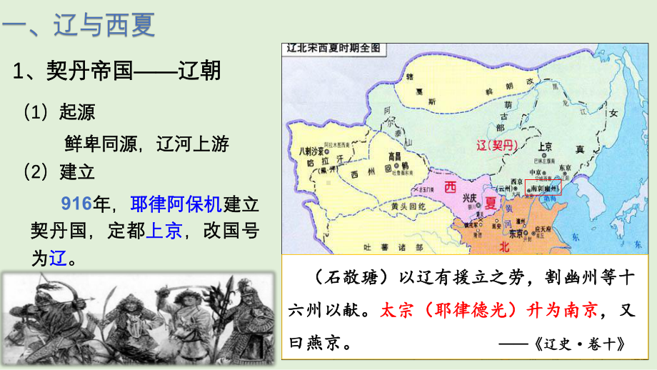 高一历史新教材课件第10课辽夏金元的统治.pptx_第2页