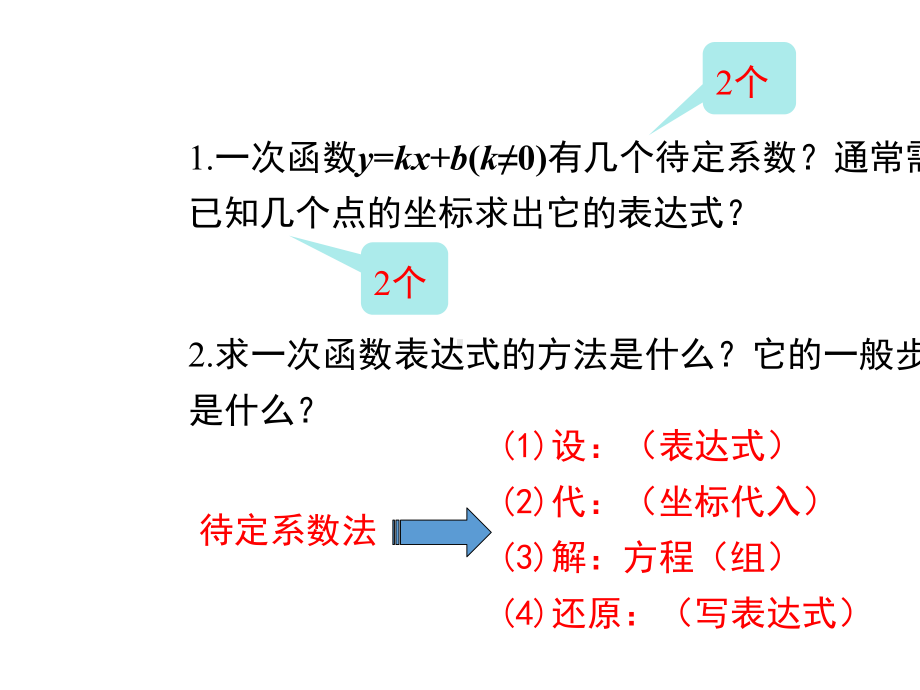 华师大版九年级下册26.2.3-求二次函数的表达式PPT优秀课件.ppt_第2页