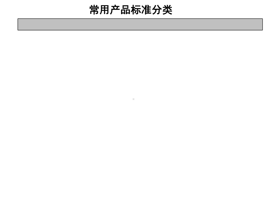 服装产品标准的选用课件.ppt_第3页