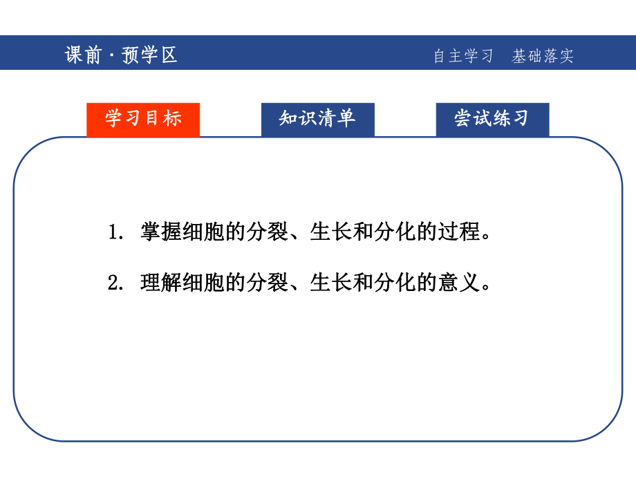 浙教版七年级上册科学23生物体的结构层次课件.ppt_第2页