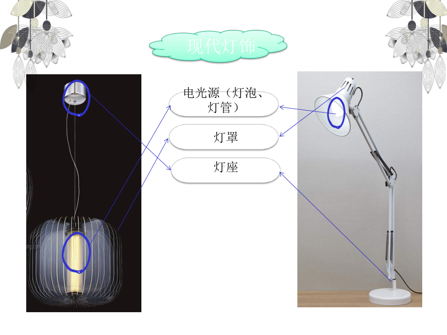 五年级下册美术《14别致的灯饰》课件岭南版-2.pptx_第3页