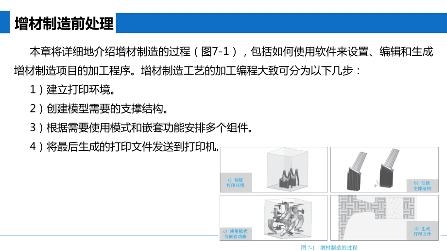 教学课件智能制造数字化增材制造第7章增材制造前处理.pptx_第3页