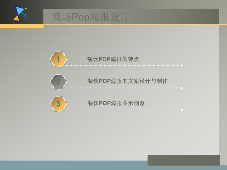 餐饮POP海报设计课件.ppt_第2页