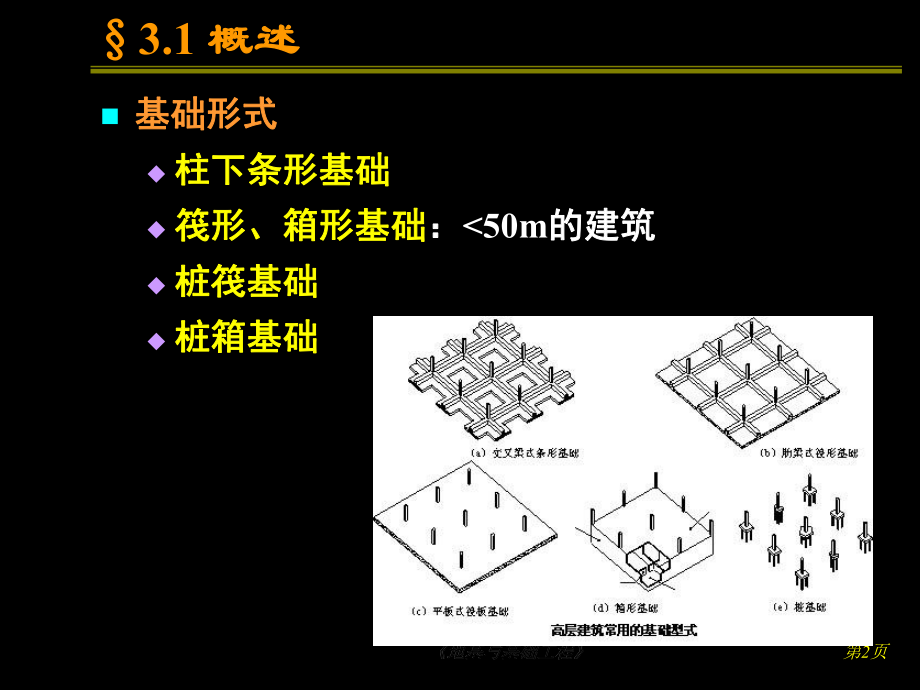 课件柱下条形基础、筏形基础和箱形基础.ppt_第2页