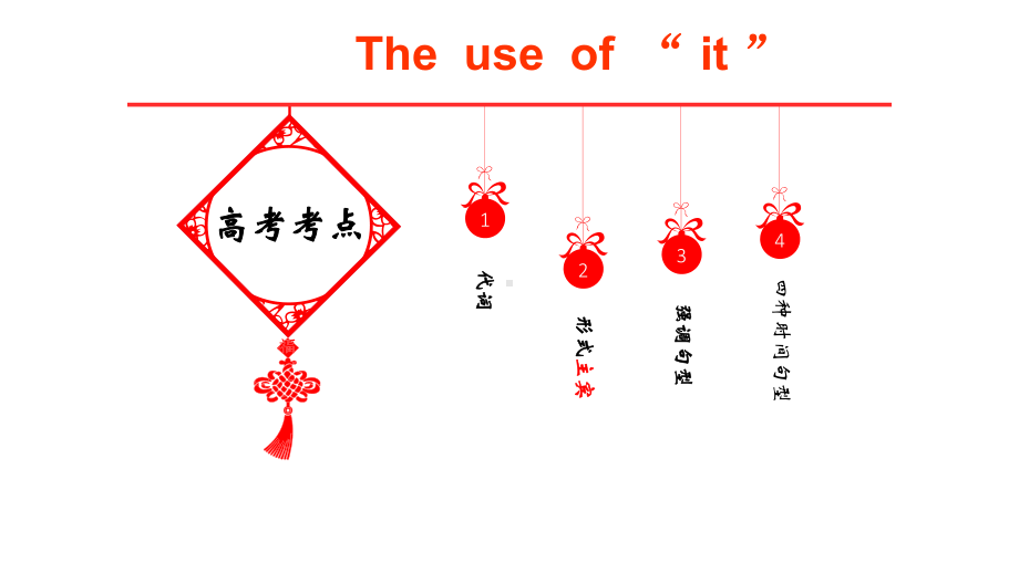 人教版高中英语选修六unit3grammartheusageofit课件.ppt--（课件中不含音视频）_第3页