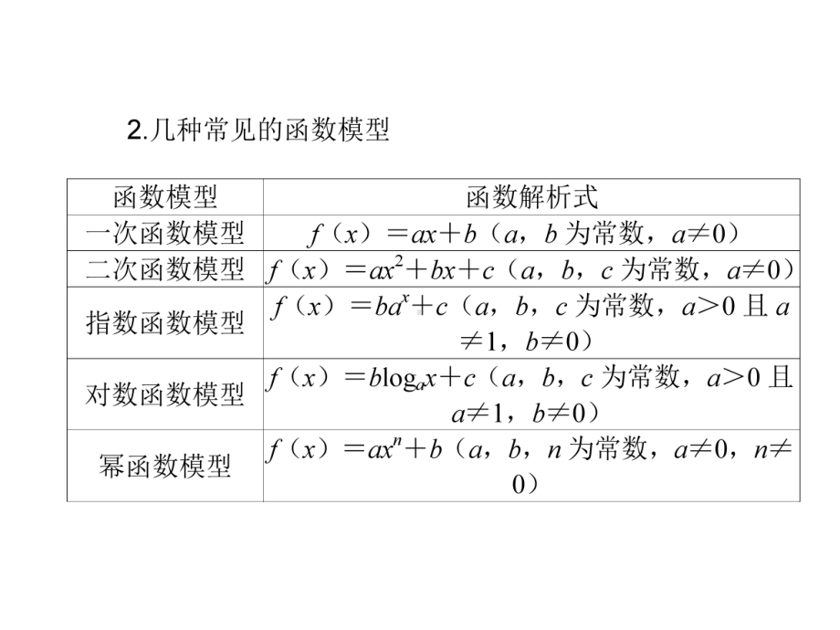 高中数学：函数模型及其应用课件.pptx_第3页