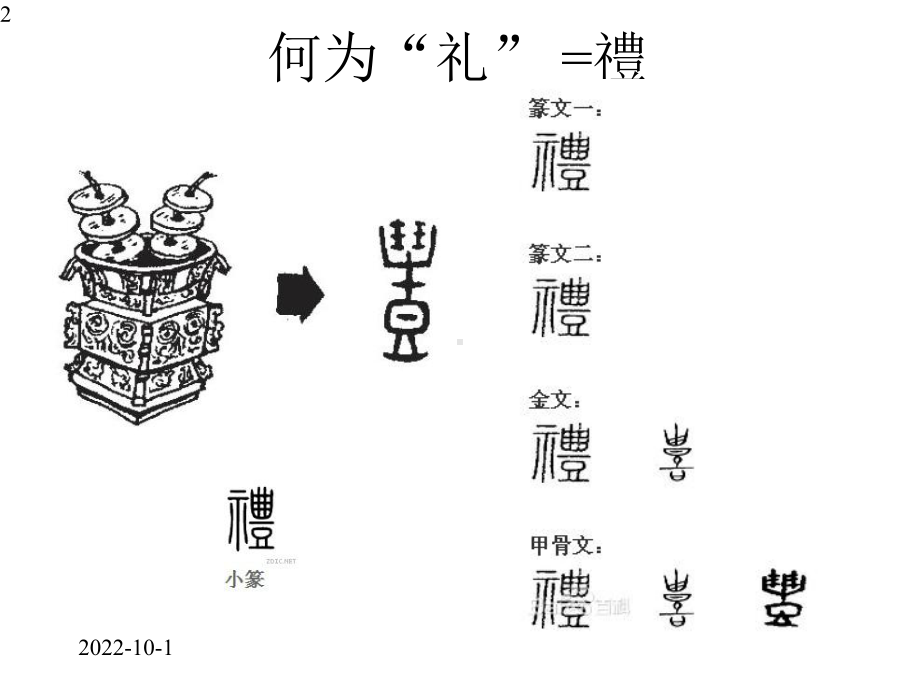 明礼知仪主题班会(共25张)课件.pptx_第2页