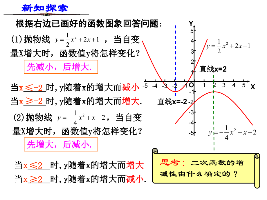 二次函数的性质精选教学课件.ppt_第3页