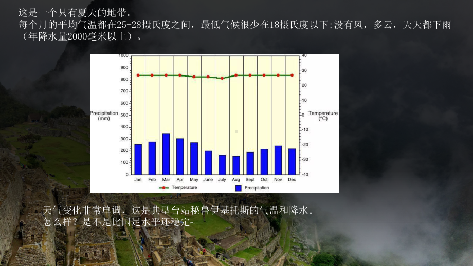 高中地理高三微专题：热带雨林气候(共37张)课件.pptx_第3页