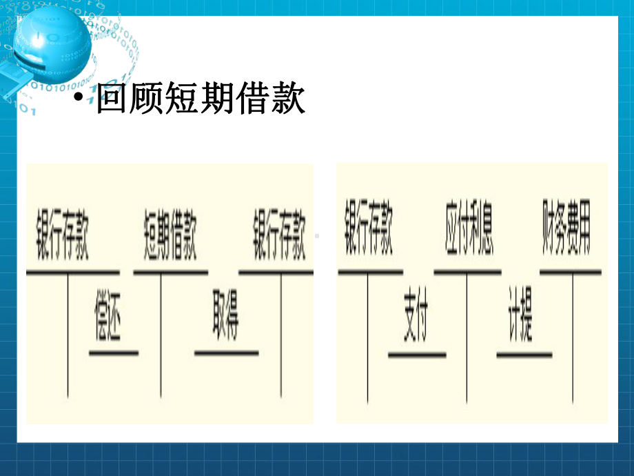 《应付及预收款项》课件2.ppt_第2页