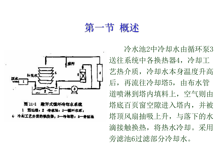 （环境课件）第十一章-循环冷却水处理.ppt_第2页