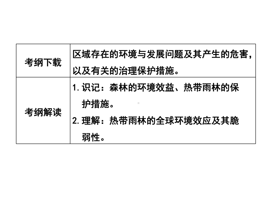 森林资源的开发和保护课件.ppt_第2页