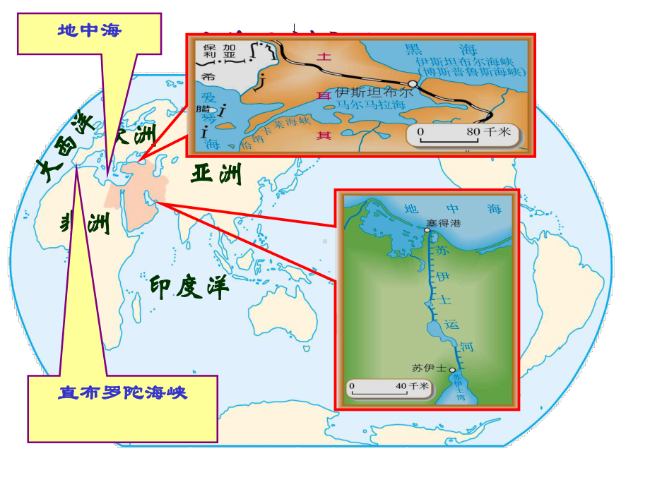 人教版七年级地理下册《中东》教学课件.ppt_第3页