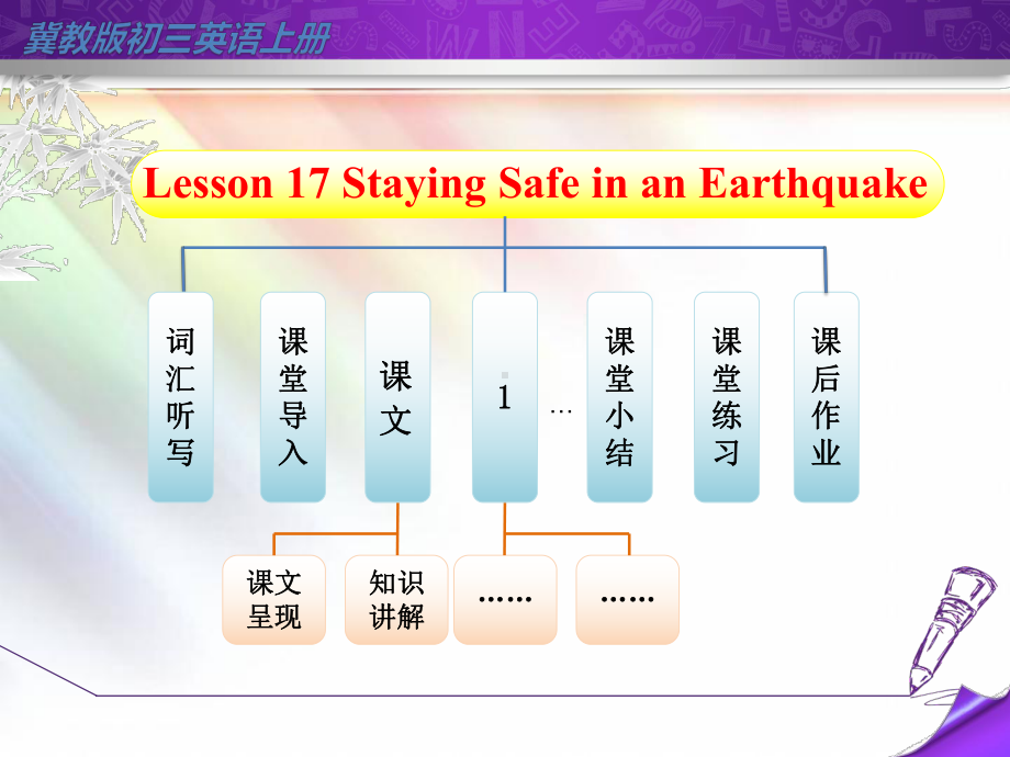 精品（冀教版）初三英语上册《Lesson-17》课件.ppt--（课件中不含音视频）_第2页