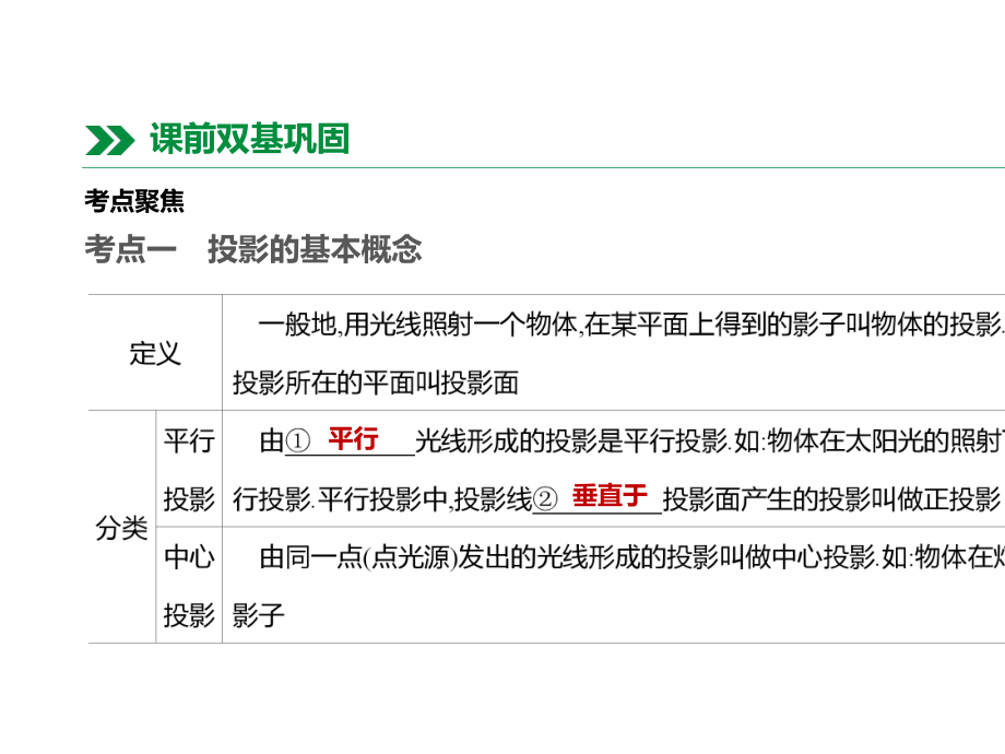 中考数学总复习第七单元图形与变换第31课时投影展开图与三视图课件.ppt_第2页