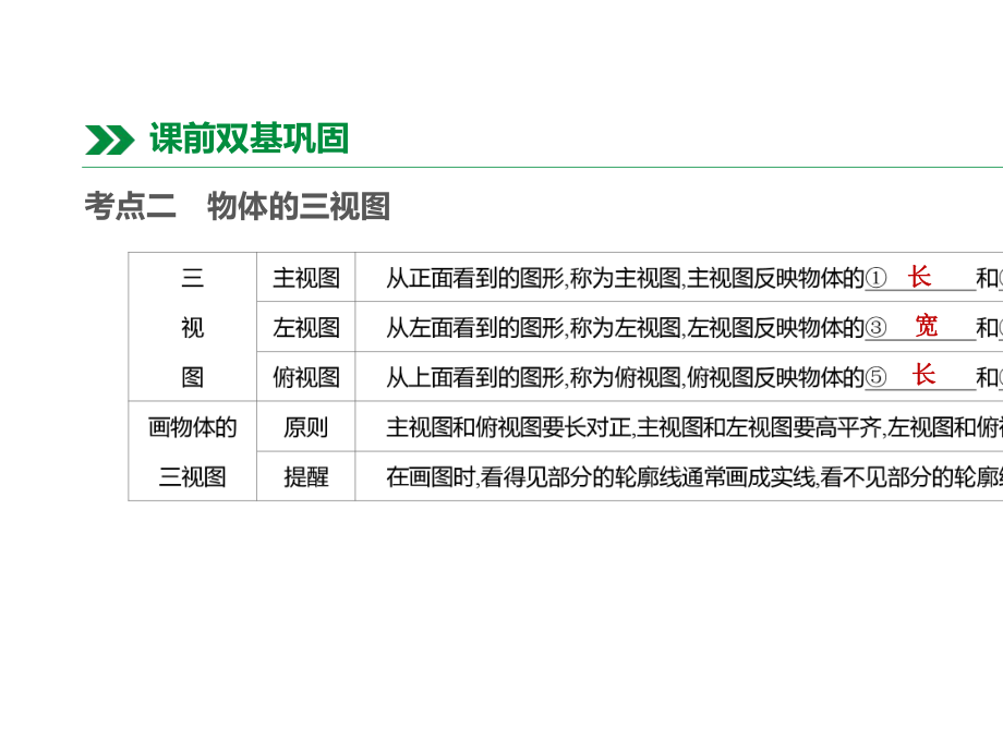 中考数学总复习第七单元图形与变换第31课时投影展开图与三视图课件.ppt_第3页