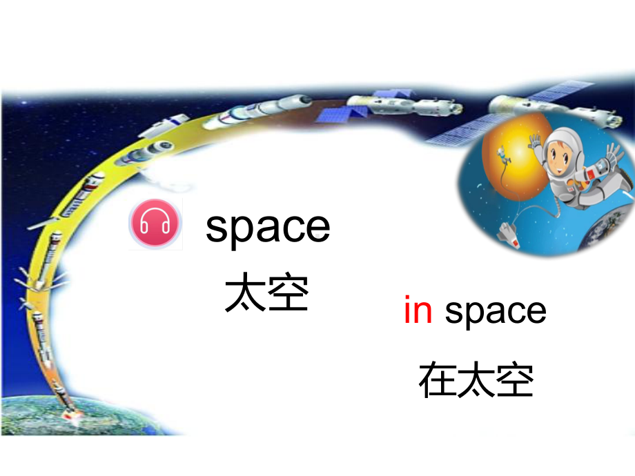 小学英语六年级上学期Unit1SpaceLesson1Enjoythestory课件.ppt--（课件中不含音视频）_第2页