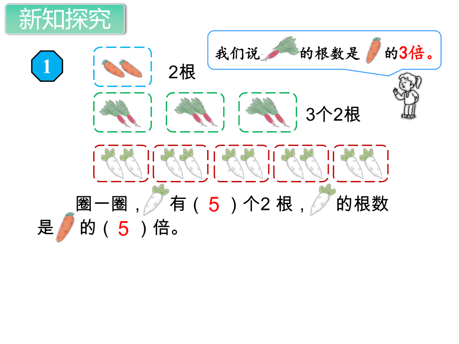 三年级数学上册课件：倍的认识.pptx_第3页