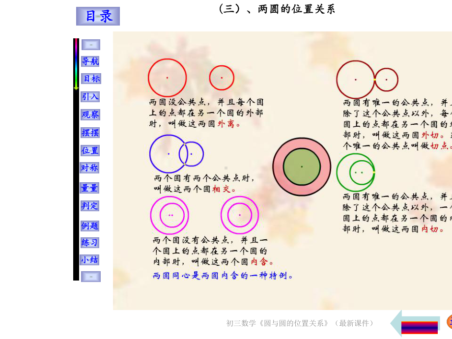 初三数学《圆与圆的位置关系》(最新课件).ppt_第2页