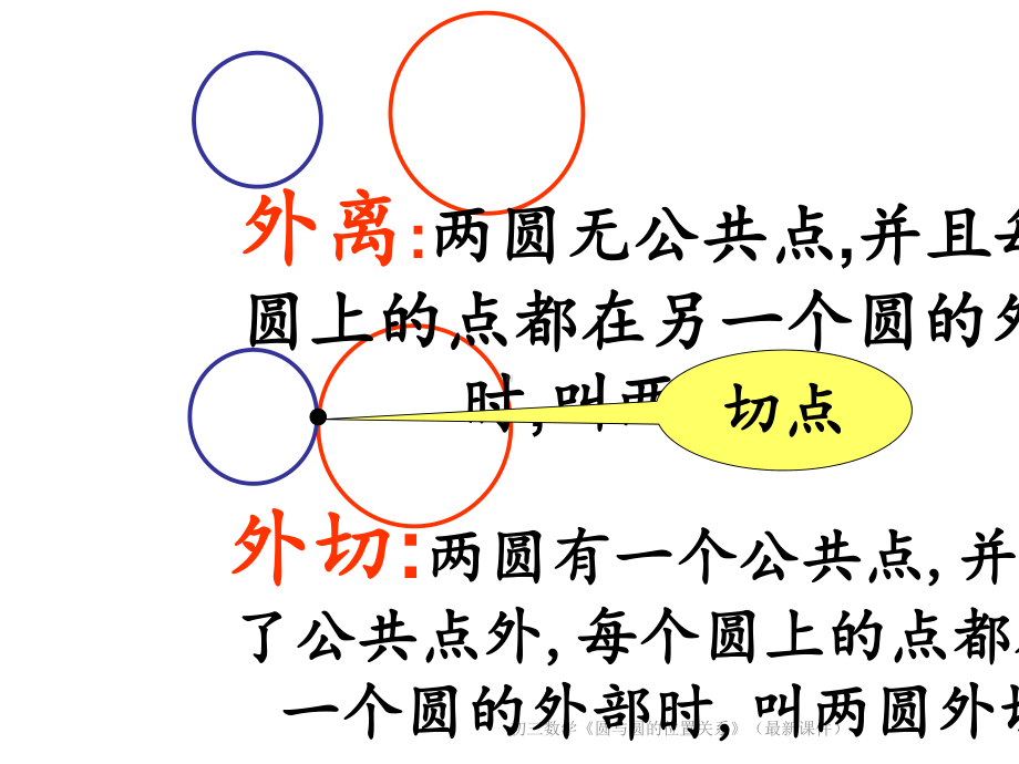 初三数学《圆与圆的位置关系》(最新课件).ppt_第3页