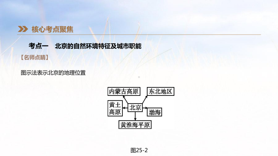 各版通用中考地理复习课件(含历年经典中考真题带答案)北京与台湾.pptx_第3页