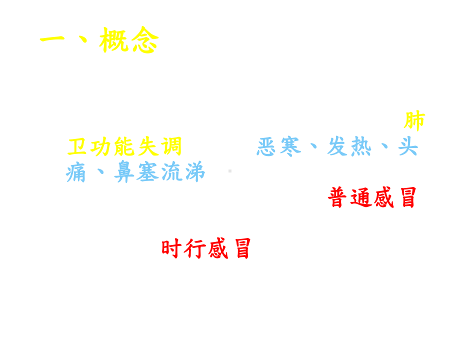 中医内科学-肺系疾病.ppt_第2页