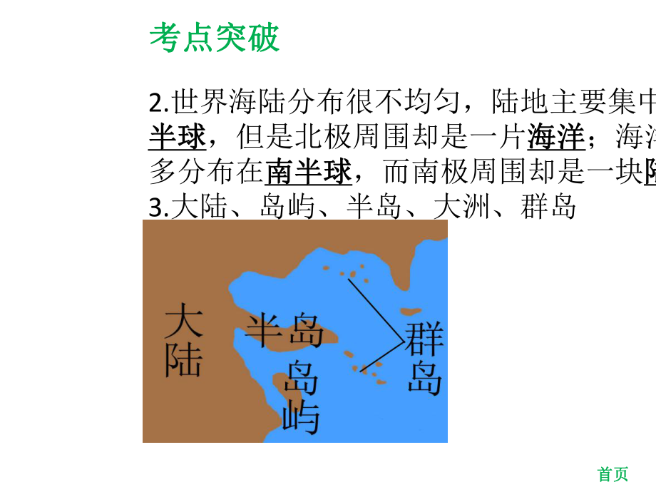 中考地理专题复习课件陆地和海洋(共118张).ppt_第2页