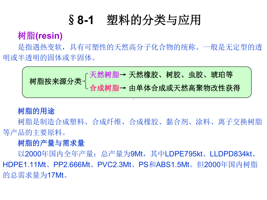 树脂合成树脂课件.ppt_第2页