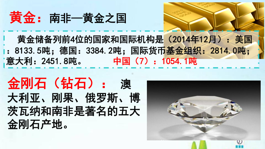 人教版地理七年下册课件83撒哈拉以南的非洲第二课时(共22张).ppt_第3页