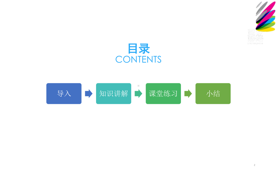 《金属的化学性质》教研组教学课件2.pptx_第2页