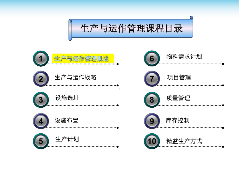 生产与运作管理课程课件2.ppt_第2页