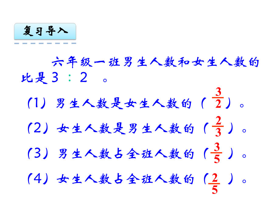 人教版六年级上数学：比的应用课件.ppt_第3页