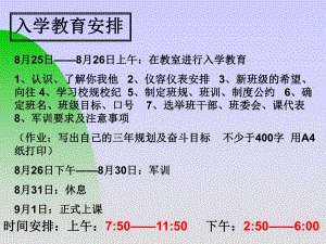 中小学主题班会初一新生入学教育课件1.ppt