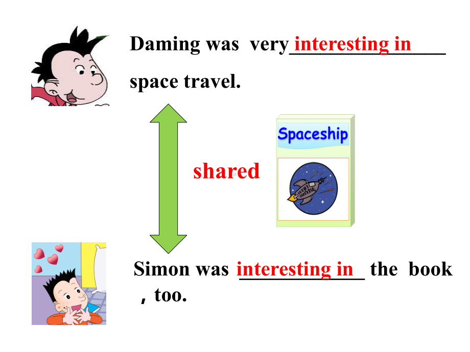 外研社版英语(一起)六年级下册M6U2ThenameofthespaceshipisShenzhouV课件.ppt_第2页