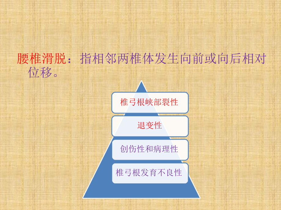 腰椎滑脱幻灯片课件.ppt_第3页