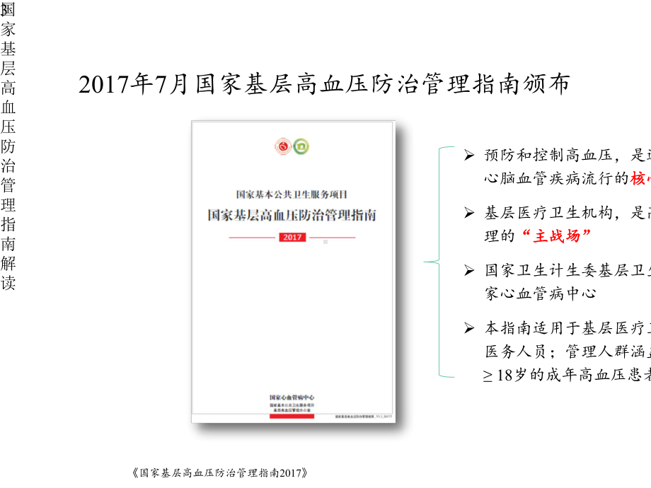 国家基层高血压防治管理指南解读(课件).pptx_第3页