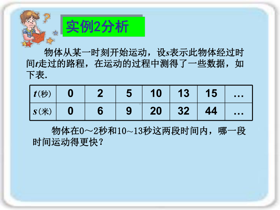 平均变化率课件修改版.ppt_第3页