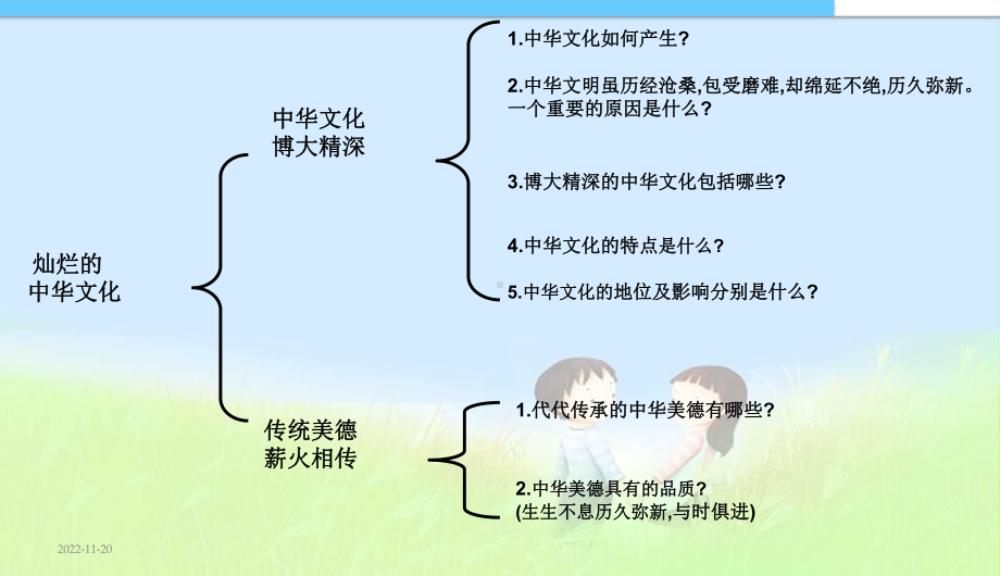 弘扬和培育民族精神中学课件.ppt_第1页