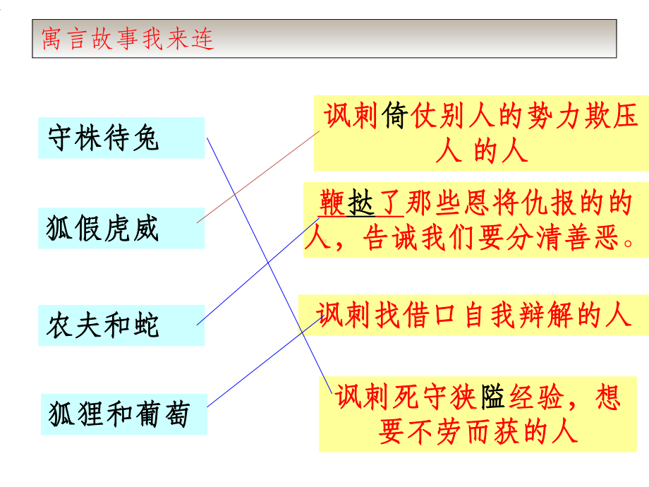 赫尔墨斯和雕像者优质课件.ppt_第3页