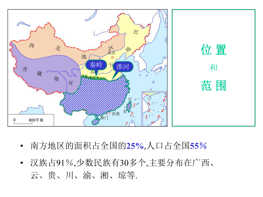 南方地区(卧蚕眉)-精品获奖课件.pptx_第3页