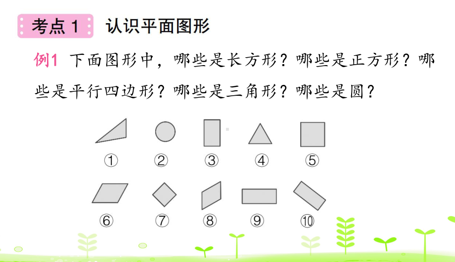 人教数学一下第1单元认识图形(二)第1单元整理和复习课件.ppt_第3页