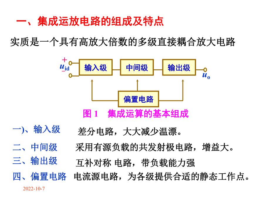 集成运放ch1精选课件.ppt_第1页