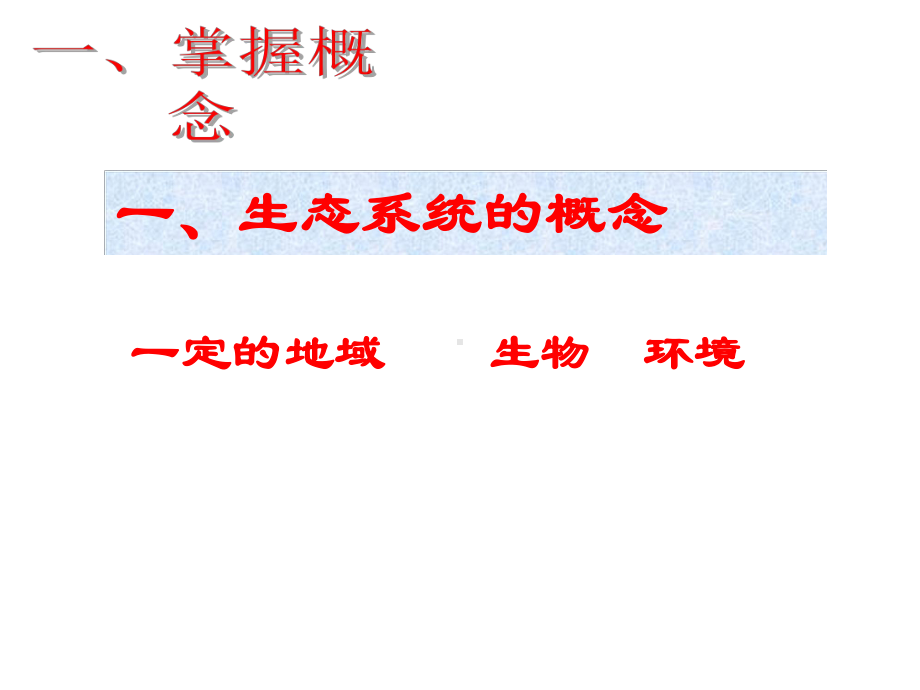 济南版八年级下册生物《第六单元生物与环境第二章生态系统第一节生态系统的组成》课件.ppt_第2页