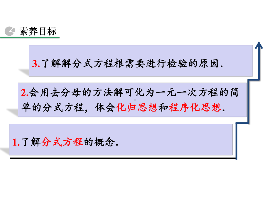 人教新课标版初二数学八年级上册153分式方程课件-2.pptx_第3页