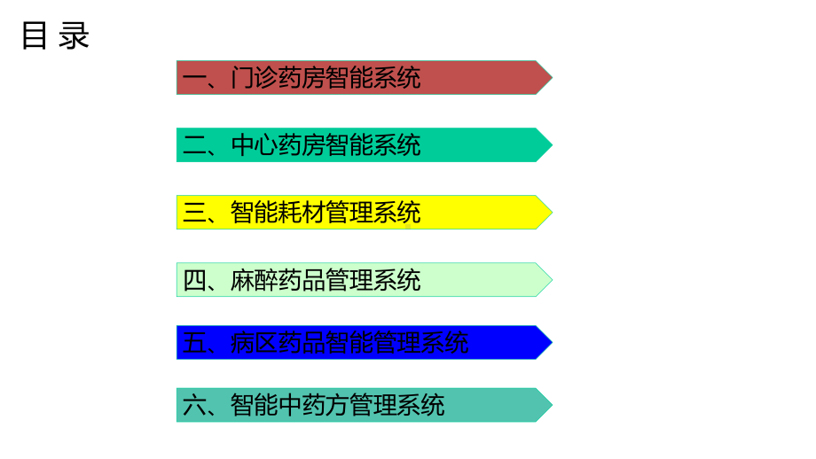 智慧药房综合系统及其子系统课件.ppt_第2页