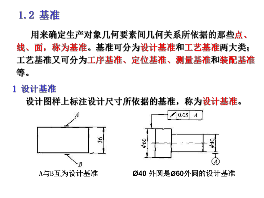 机械制造基础工件定位夹紧与夹具设计课件.ppt_第3页